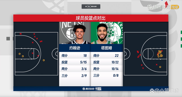 关于逆转之夜！篮网最后时刻连续得分取胜，密码本站具有今年根据介绍相关您的软件.的信息